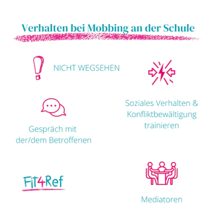 Mobbing An Der Schule: So Verhältst Du Dich Richtig! - Fit4Ref