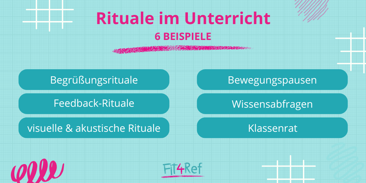 Rituale im Unterricht